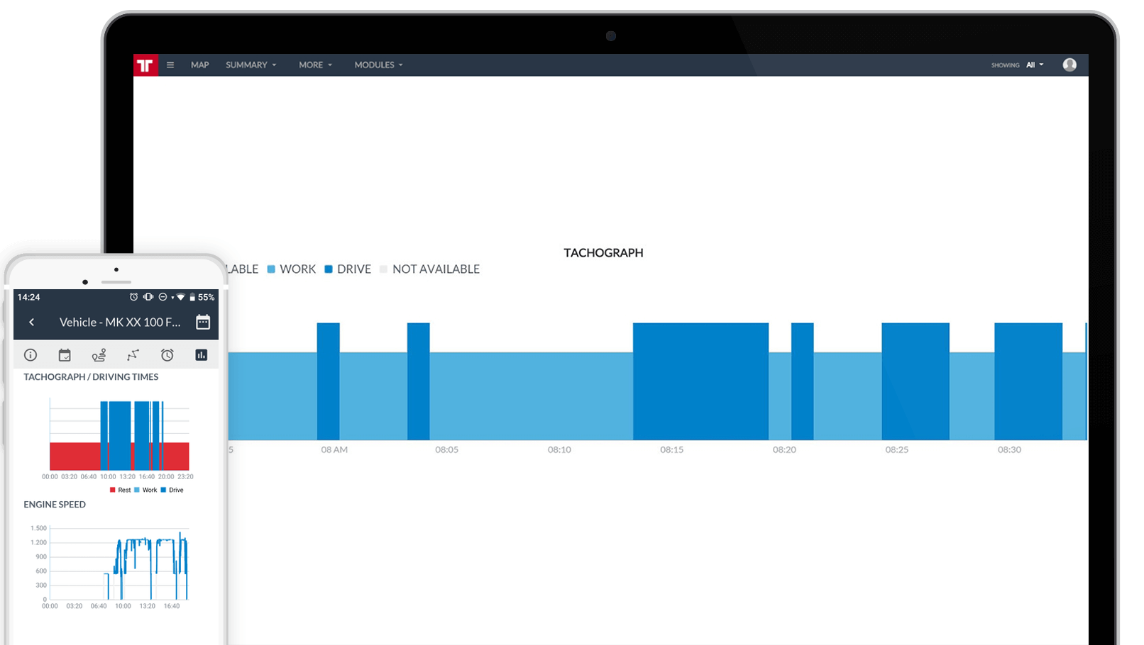 Feature – Driving Times Monitoring