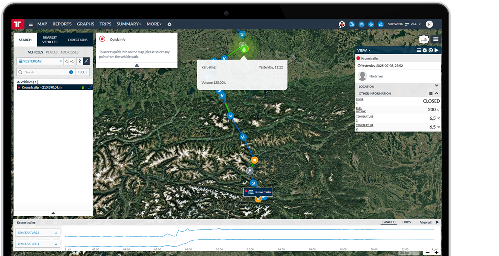 Integration with KRONE