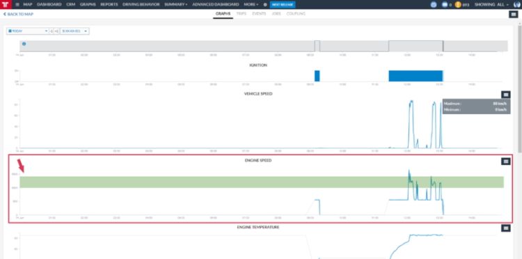 New updates in Frotcom to maximize your fleet's efficiency - Frotcom