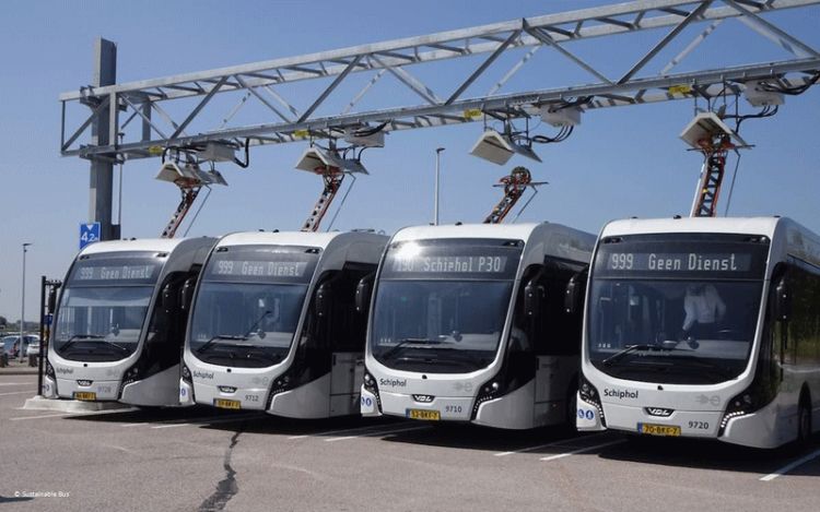 Autocarros elétricos: a história de sucesso da China - Frotcom