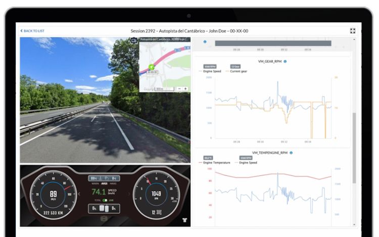 Cómo mejorar la conducta al volante con información en tiempo real y telemática avanzada - Frotcom