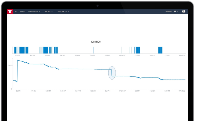 fuel-management.png Fuel management module