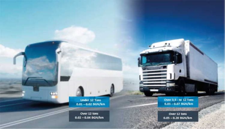 BG - Toll_EN BG - Toll