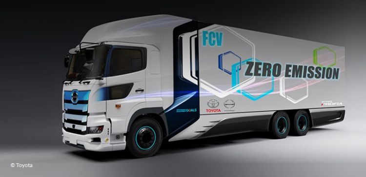 Major automakers move towards hydrogen truck production -  Frotcom