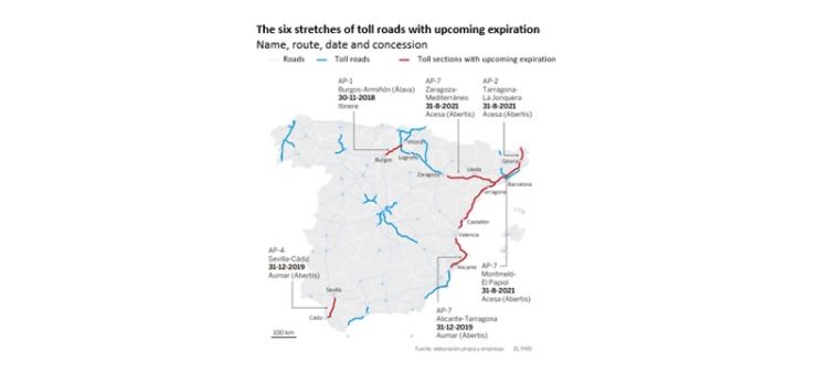 Blog - The six treches of toll roads with upcoming expiration - Spain