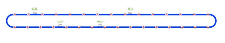 Circular diagram and Extendable linear diagram views of Assigned Routes