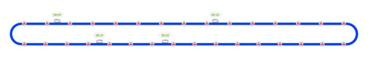 Circular diagram and Extendable linear diagram views of Assigned Routes