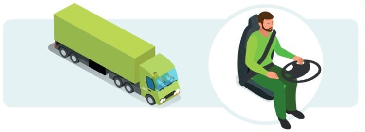 Blog - Europe on the Move - I am a truck driver, what’s in it for me Europe on the Move - I am a truck driver, what’s in it for me