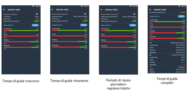 Blog - New driver app features - Driving Times_IT Nuove funzionalità dell'app Driver che manterranno i tuoi conducenti aggiornati sui luoghi e sui tempi di guida