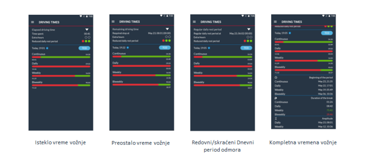 Vreme vožnje - aplikaciju Frotcom Driver