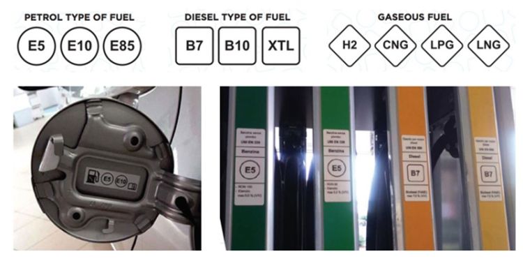 New European Fuel labeling comes into force in October 2018