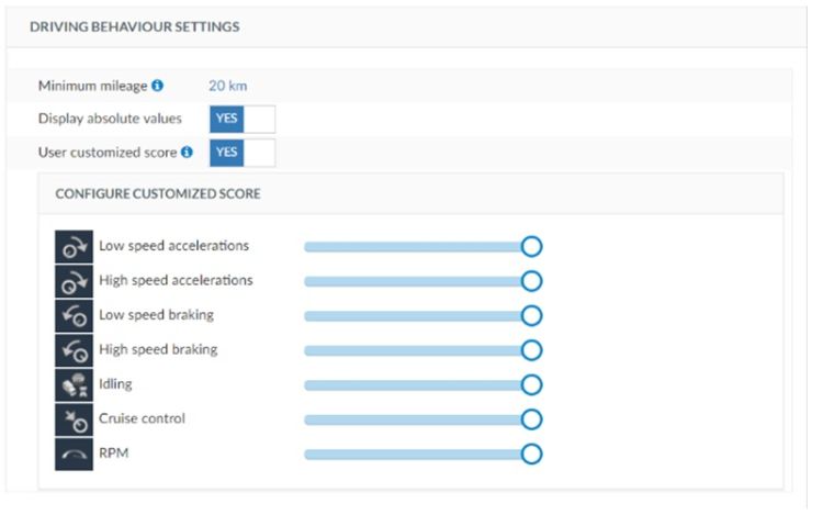 Blog - Set and customize scores for Driving Behavior Set and customize scores for Driving Behavior