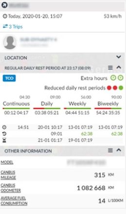 Blog - Access the complete driving times on the Vehicle Infobox Access the complete driving times on the Vehicle Infobox