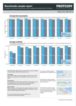 Card - Frotcom's Benchmark sample reports for a better fleet performance Frotcom's Benchmark sample reports for a better fleet performance