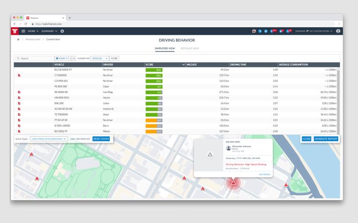 Frotcom Video Telematics: Driving behavior events