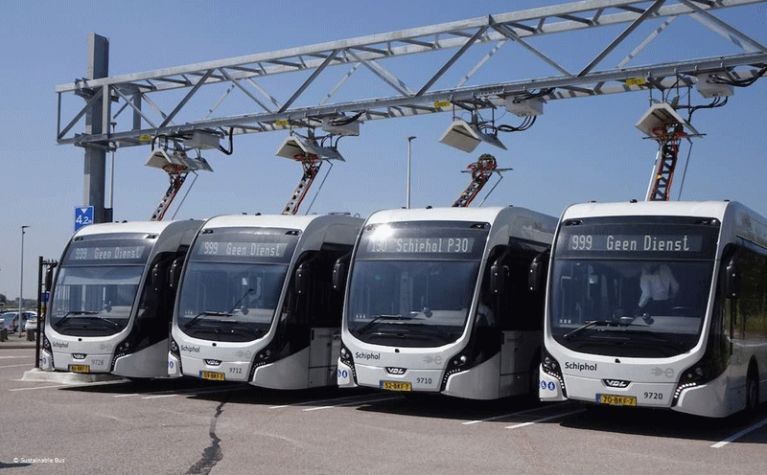 Electric Buses: China's success story - Frotcom