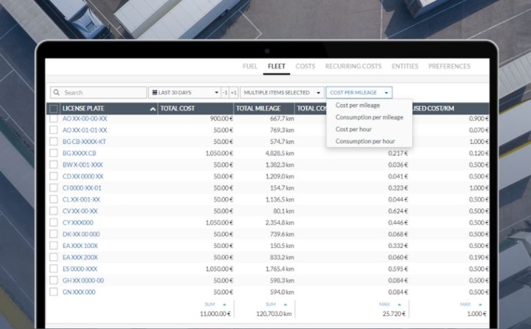 Telematics-ROI-Measuring-Fleet-Data.jpg Telematics ROI Measuring Fleet Data - Frotcom