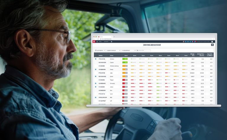 Improved Driving Behavior to Build Safer Fleets - Frotcom