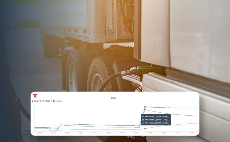 Rising Fuel Costs Are Reshaping Fleet Strategy in 2026 - Frotcom