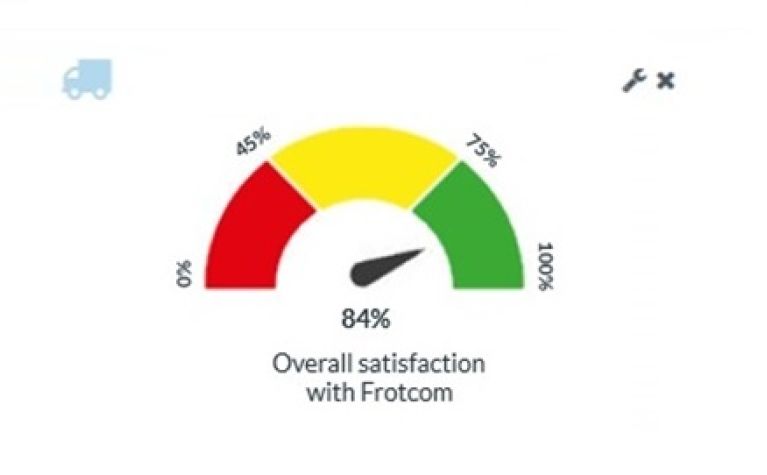 Frotcom User Satisfaction Survey results released