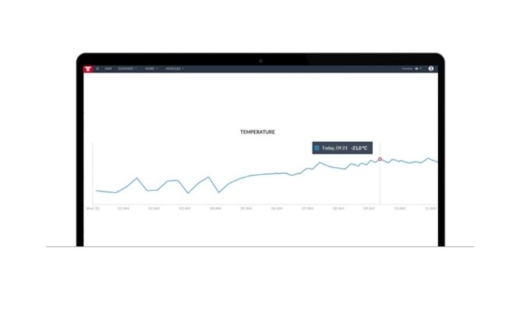 Remote cargo temperature monitoring with Frotcom