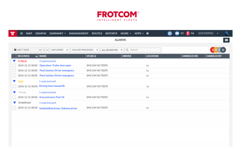 Blog card - Set up Severity Levels in your Frotcom Fleet Alarms Set up Severity Levels in your Frotcom Fleet Alarms