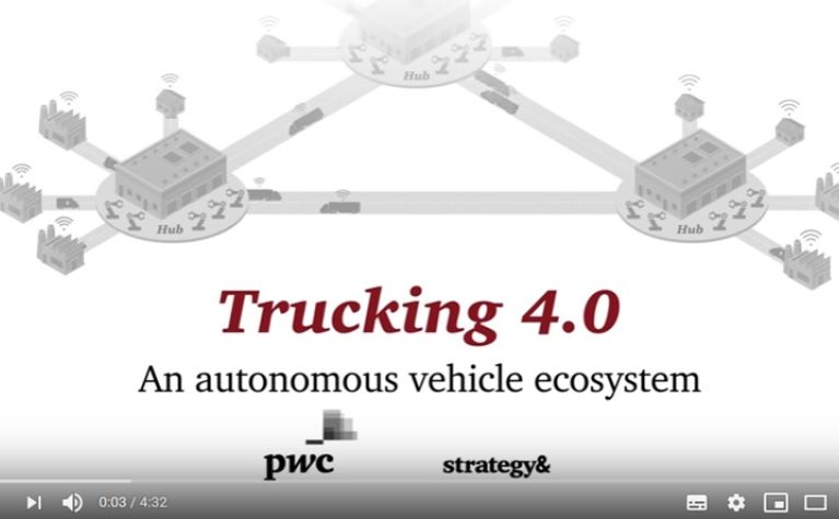 Blog card - Digitalization and automation will halve the cost of logistics Digitalization and automation will halve the cost of logistics