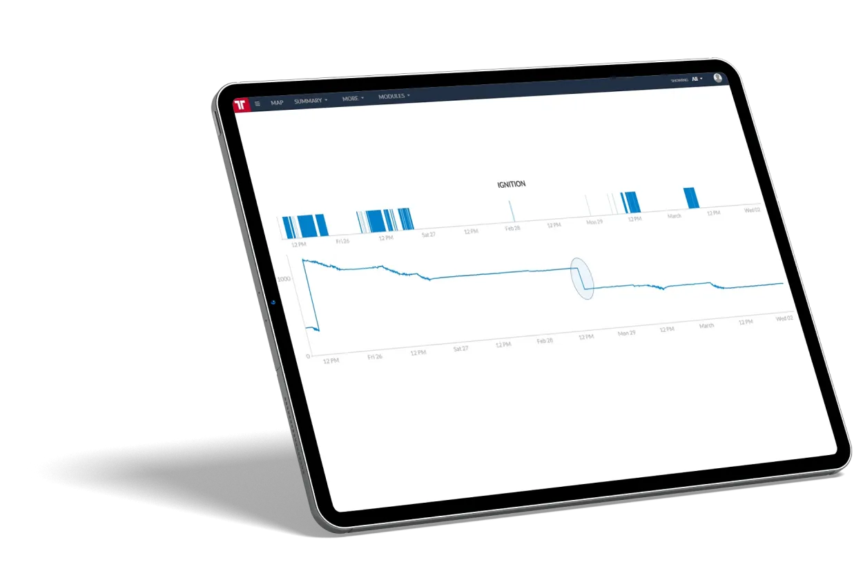Frotcom - Fuel management