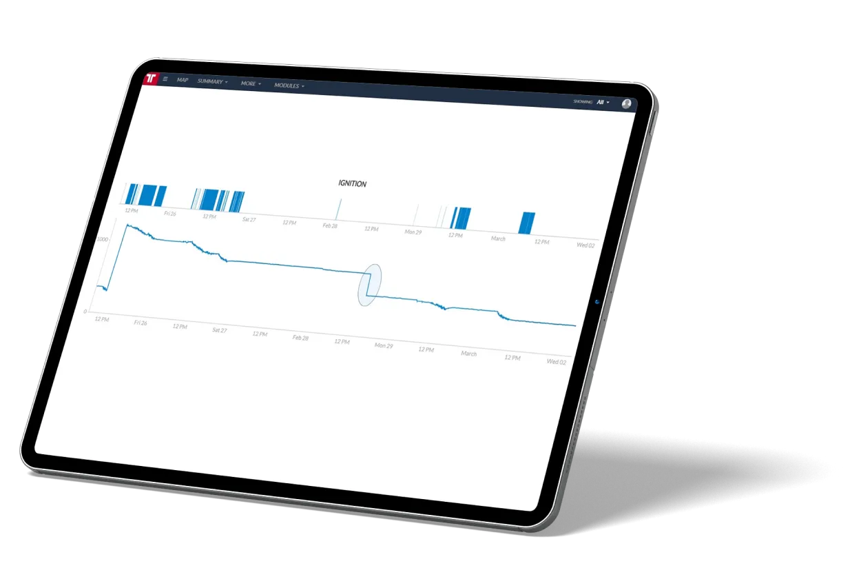 Frotcom - Gestione e allarmi carburante