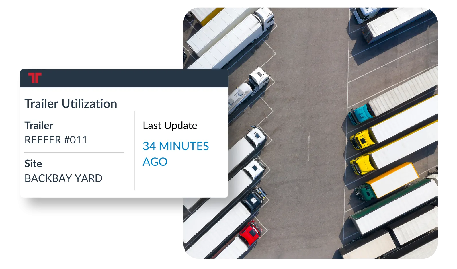 Trailer Utilization - Frotcom